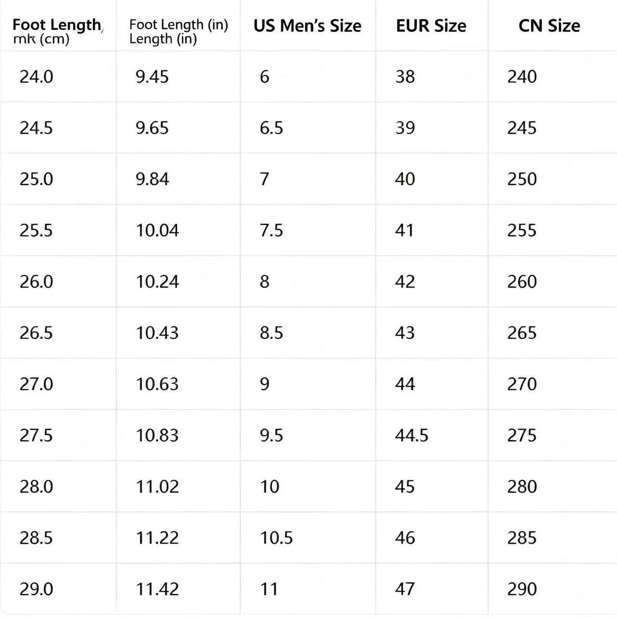 Adidas Originals ¨C Red / Off-White Suede Casual Sneakers